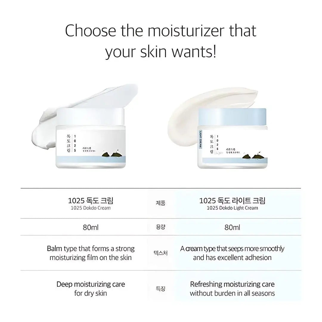 Round Lab 1025 Dokdo Light Cream 80ml by Round Lab – Lotion & Cream