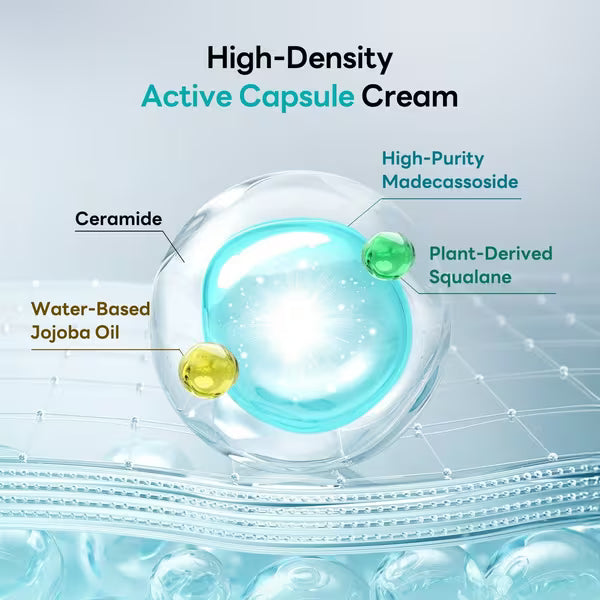 Mediheal Madecassoside Derma Cream 50ml