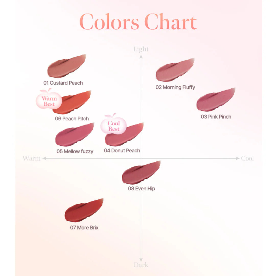 Milktouch Spread Fit Blur Tint