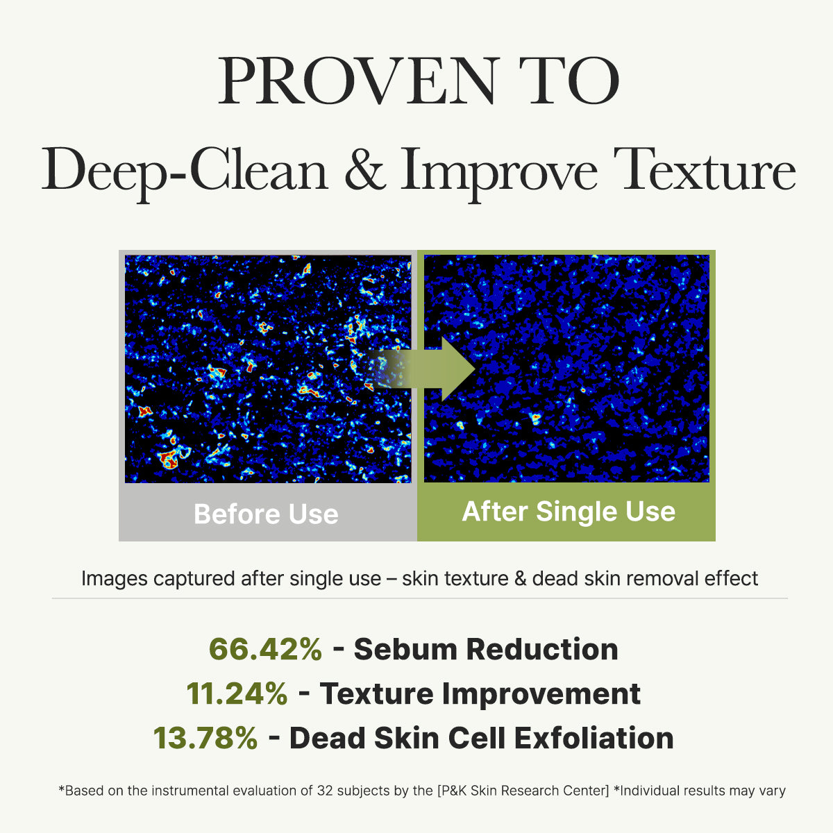 ARENCIA Green Tea + LHA Deep Pore Rice Cake Cleanser 150ml