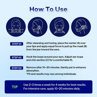 MEDIHEAL V.T.R Stretching Patch
