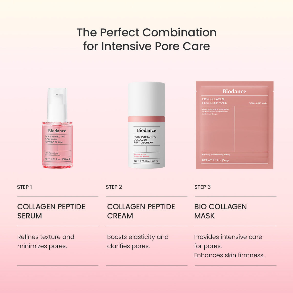 Biodance Bio-Collagen Real Deep Mask (Pink)