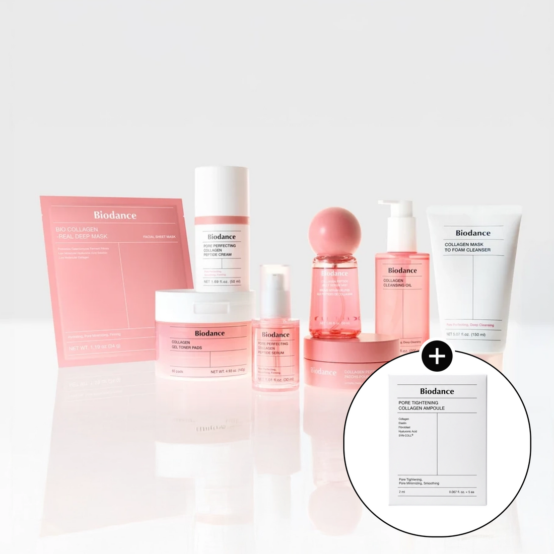 Biodance Gift