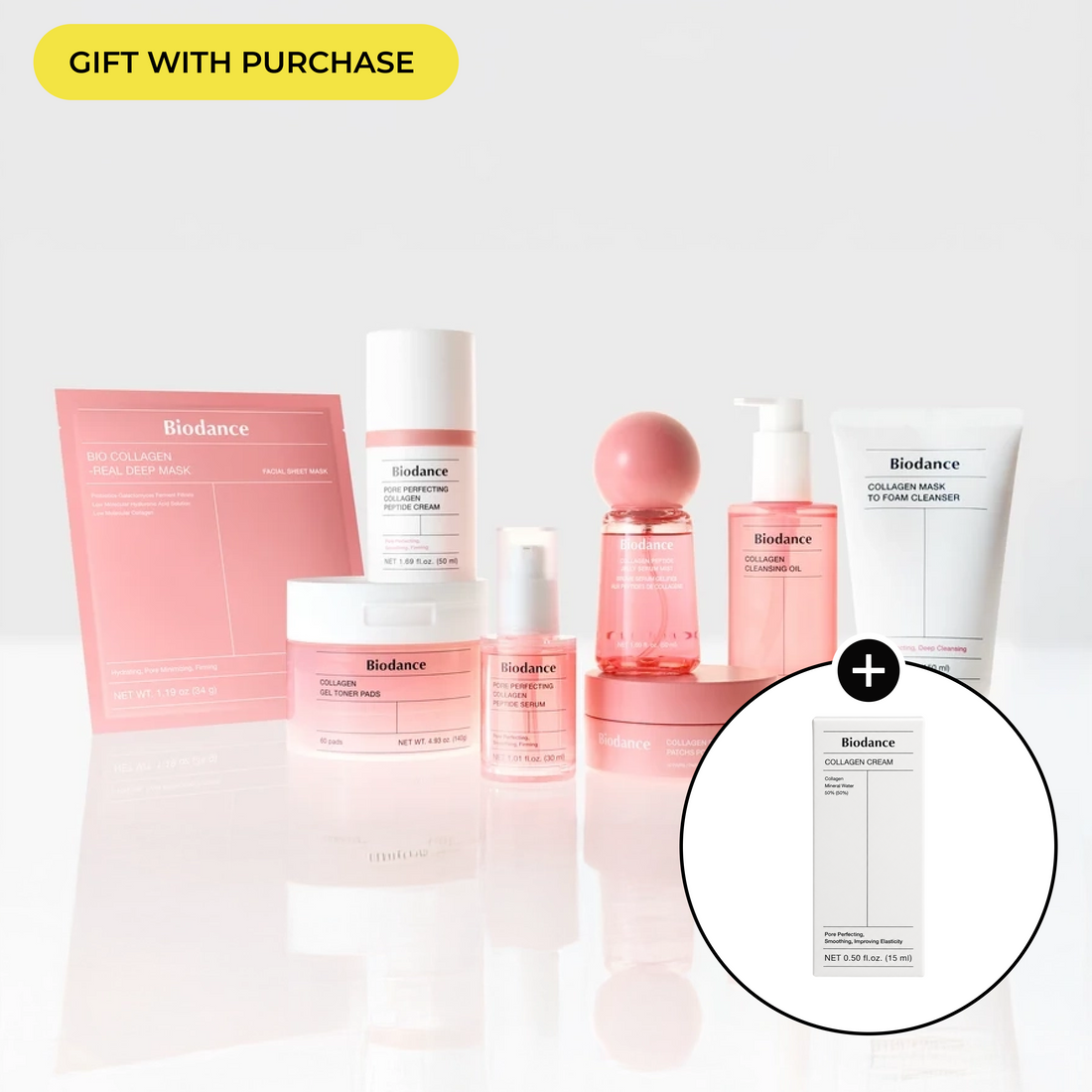 Biodance Gift