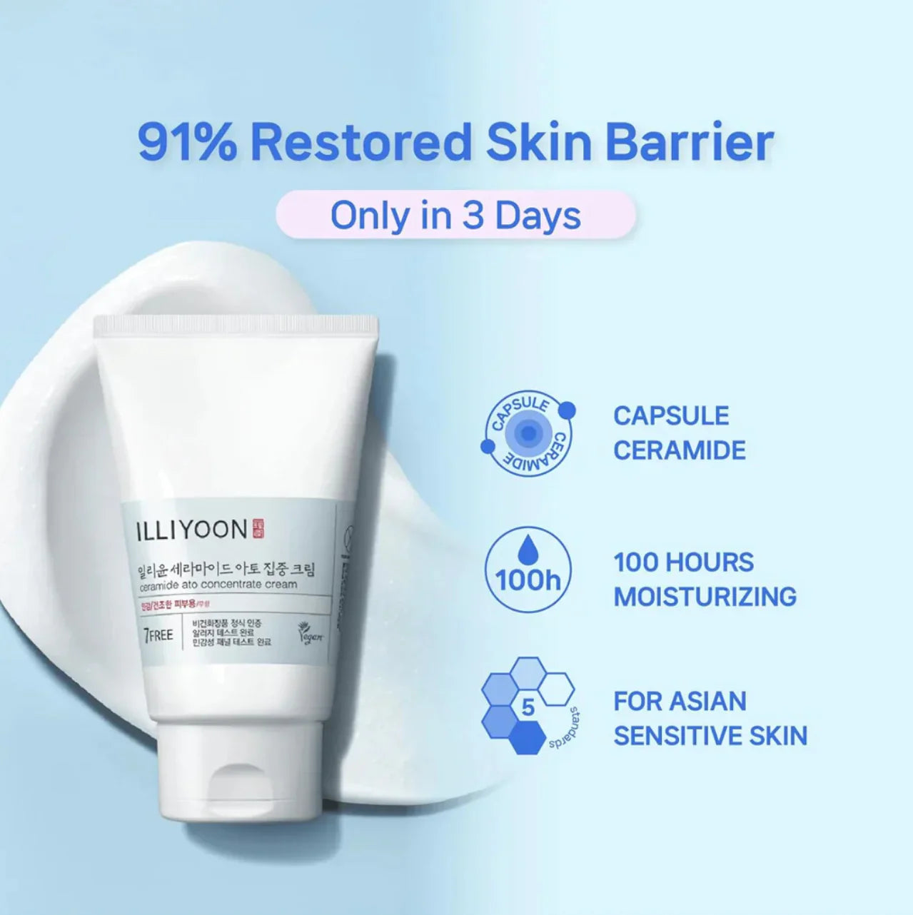 ILLIYOON Ceramide Ato Barrier Duo – Lotion & Concentrate Cream