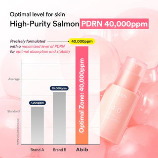 Abib PDRN glow serum 4.0 pump 30ml by Abib – Serum & Ampoule