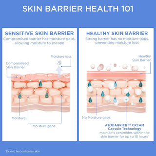 AESTURA Atobarrier 365 Cream (2 Sizes) by Aestura – Lotion & Cream photo