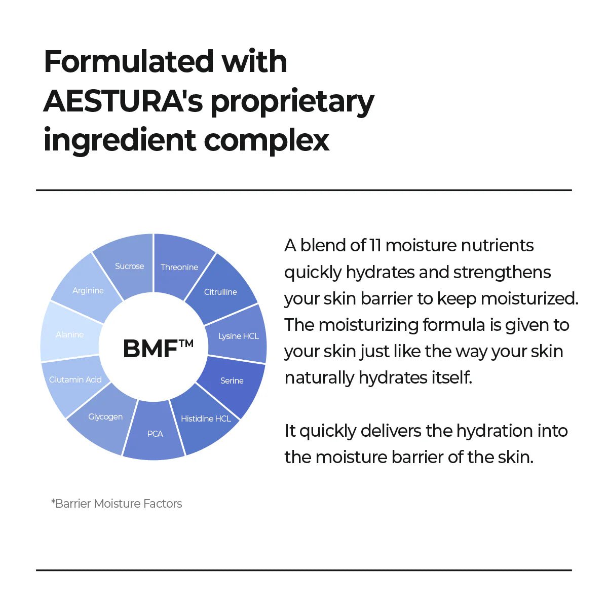AESTURA Atobarrier 365 Hydro Soothing Cream 60ml by Aestura – Lotion & Cream