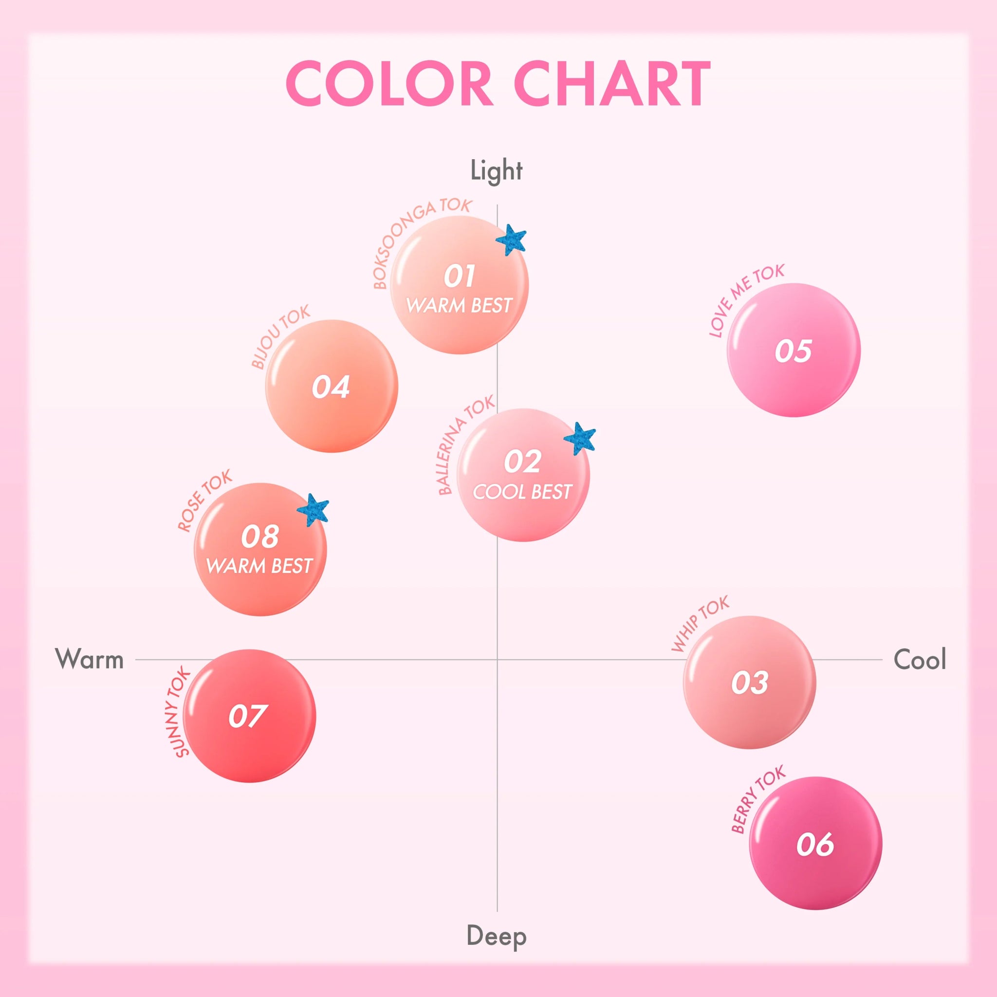 Amuse Cheek Tok Tok 5.5ml (8 Colors) by Amuse – Blush