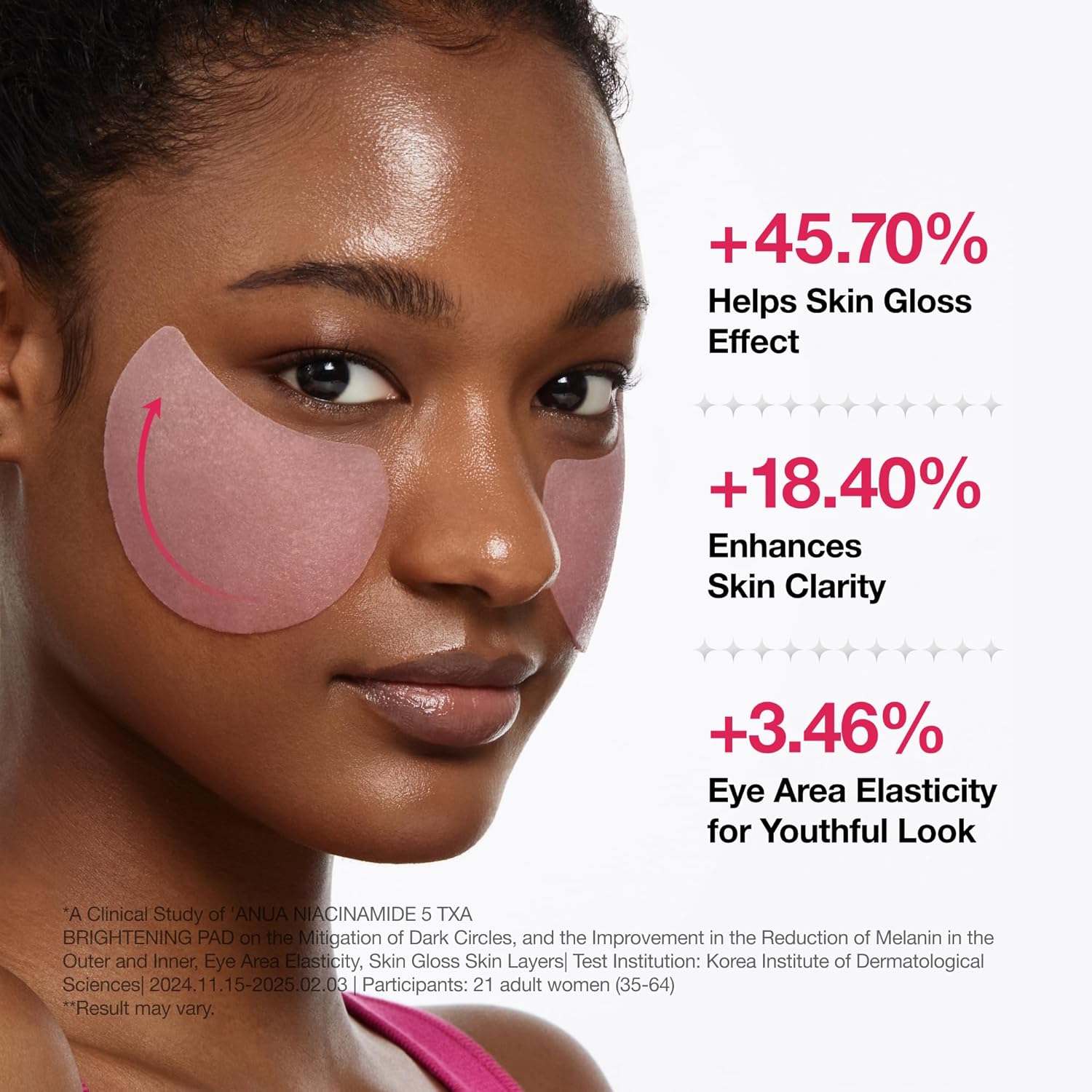 Anua Niacinamide 5 TXA Brightening Pad 60 Pads by Anua – Toner Pads