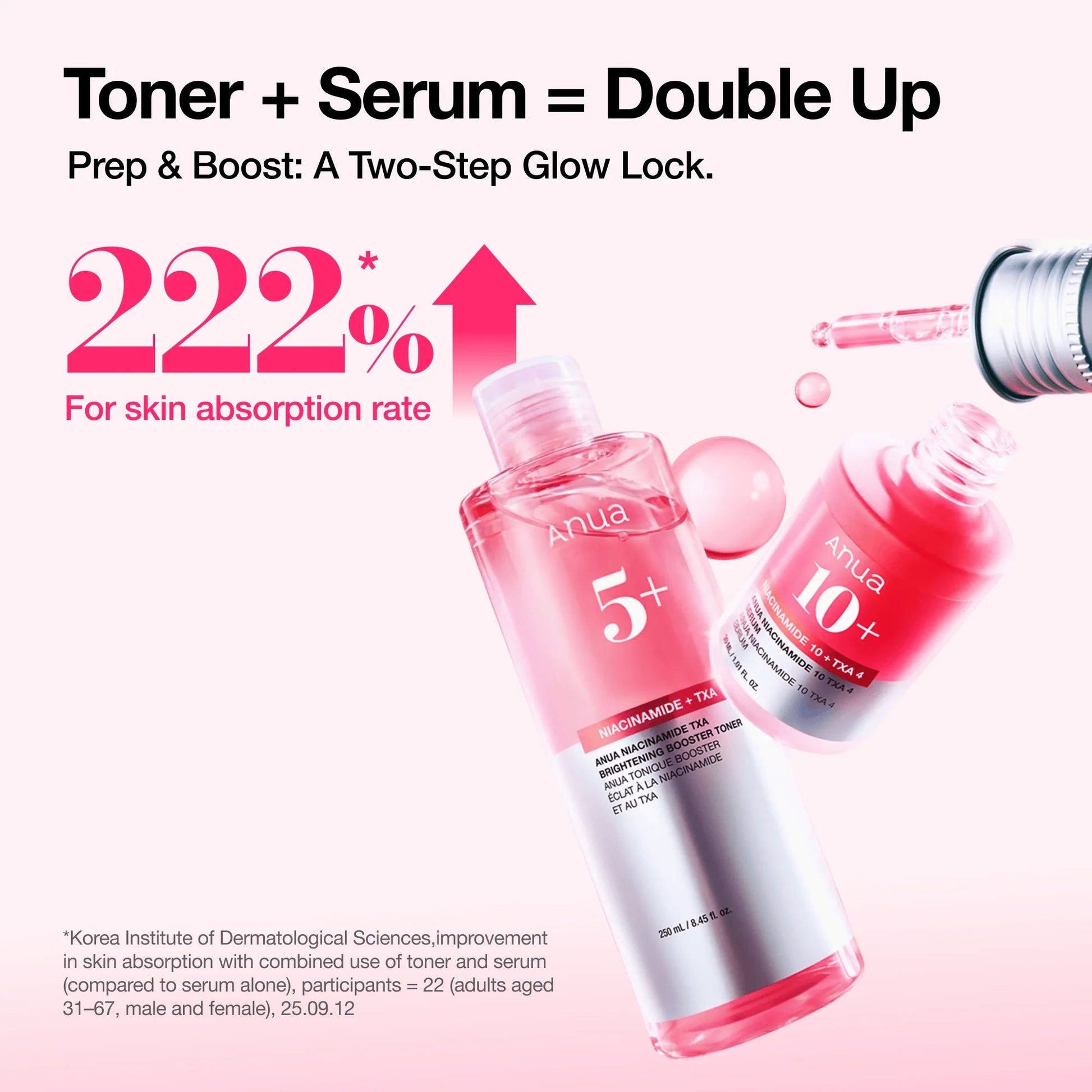 Anua Niacinamide TXA Brightening Booster Toner 250ml by Anua – Toner & Essence