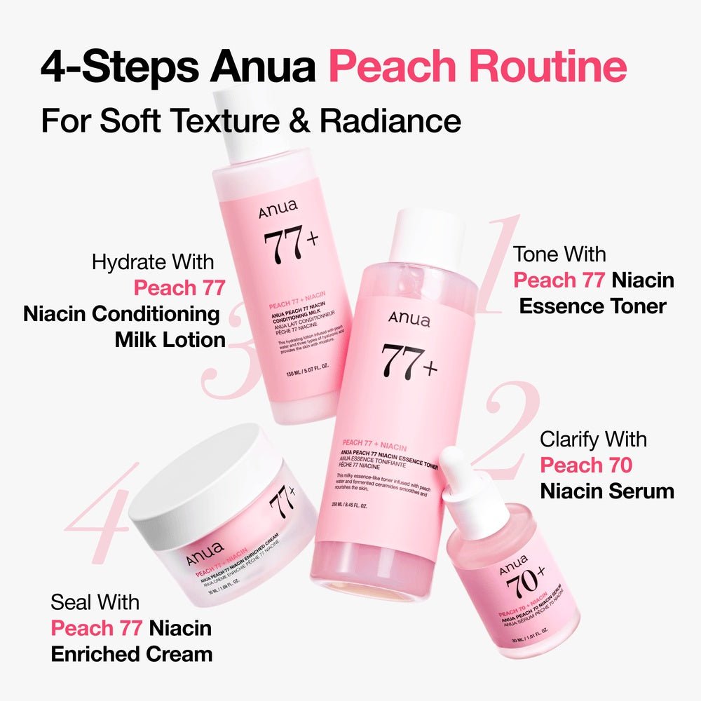 Anua Peach 77 Niacin Conditioning Milk 150ml by Anua – Toner & Essence