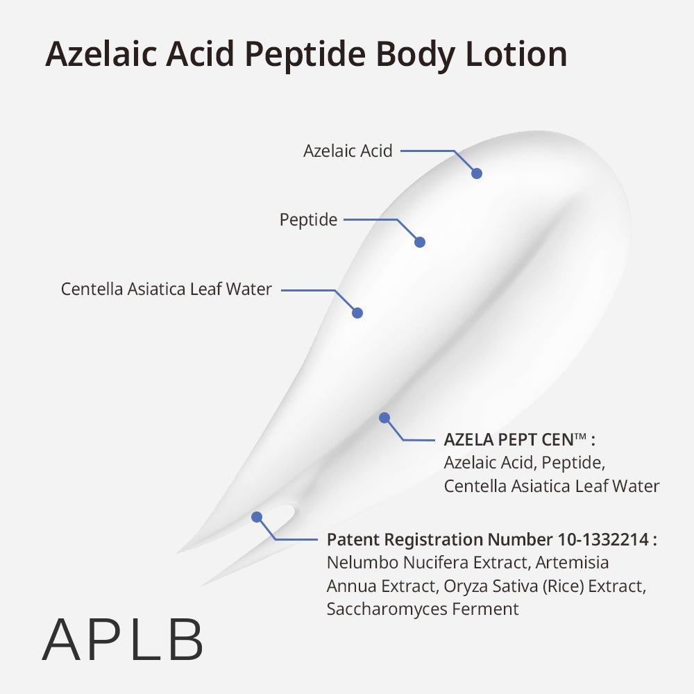 APLB Azelaic Acid Peptide Body Lotion 300ml by APLB – Body Lotion