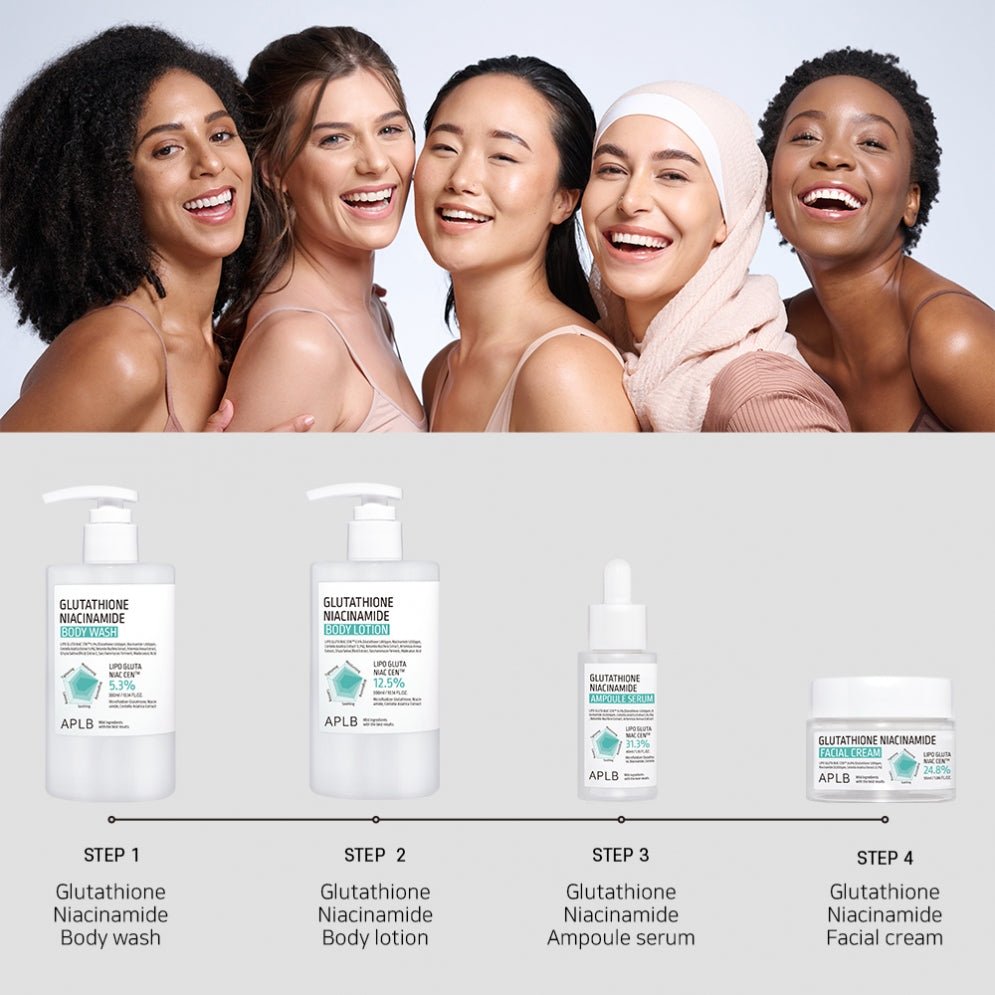 APLB Glutathione Niacinamide Body Lotion 300ml by APLB – Body Lotion