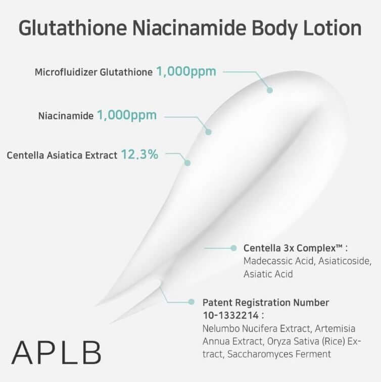 APLB Glutathione Niacinamide Body Lotion 300ml by APLB – Body Lotion
