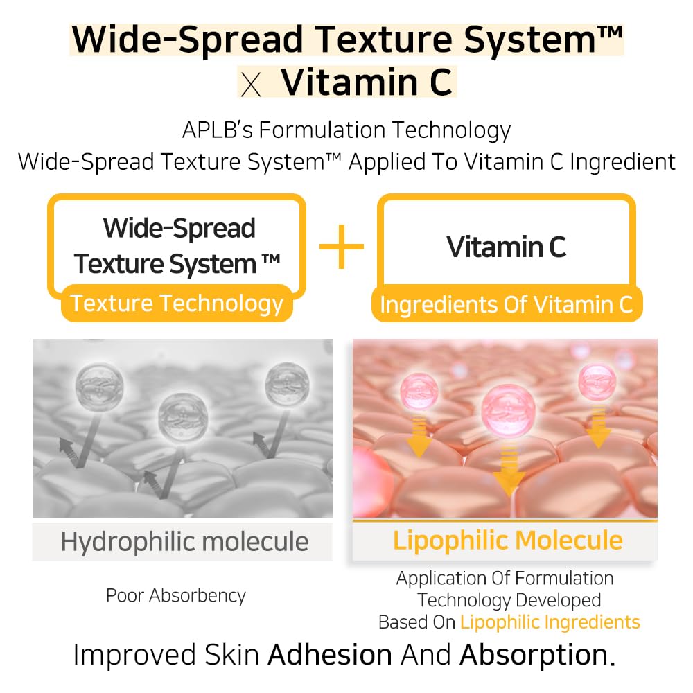 APLB Retinol Vitamin C Vitamin E Facial Cream 55ml by APLB – Lotion & Cream