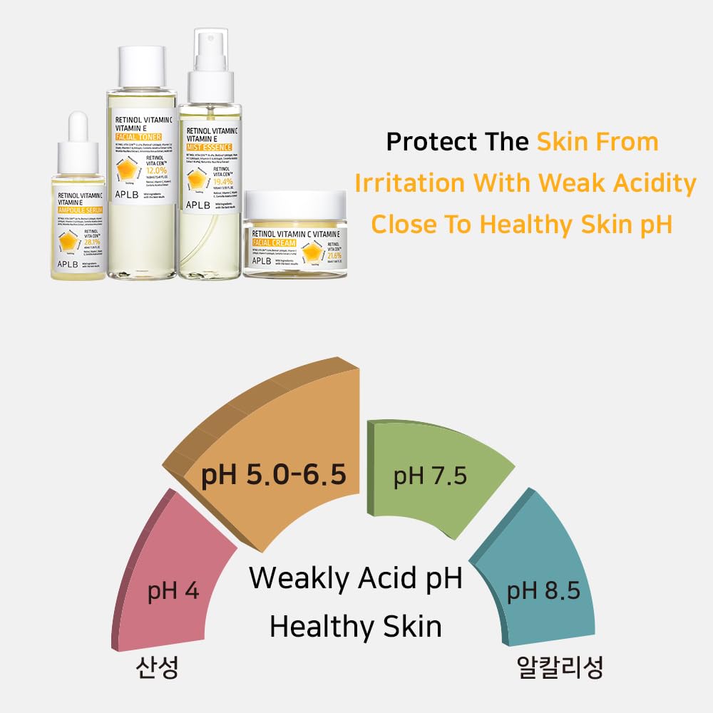 APLB Retinol Vitamin C Vitamin E Facial Cream 55ml by APLB – Lotion & Cream