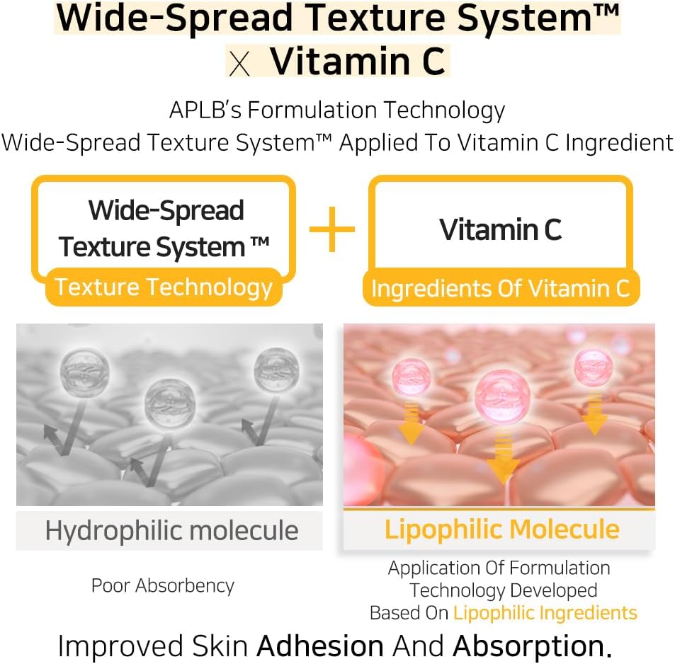APLB Retinol Vitamin C Vitamin E Facial Toner 160ml by APLB – Toner & Essence
