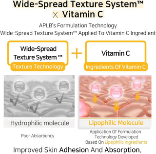 APLB Retinol Vitamin C Vitamin E Facial Toner 160ml by APLB – Toner & Essence photo