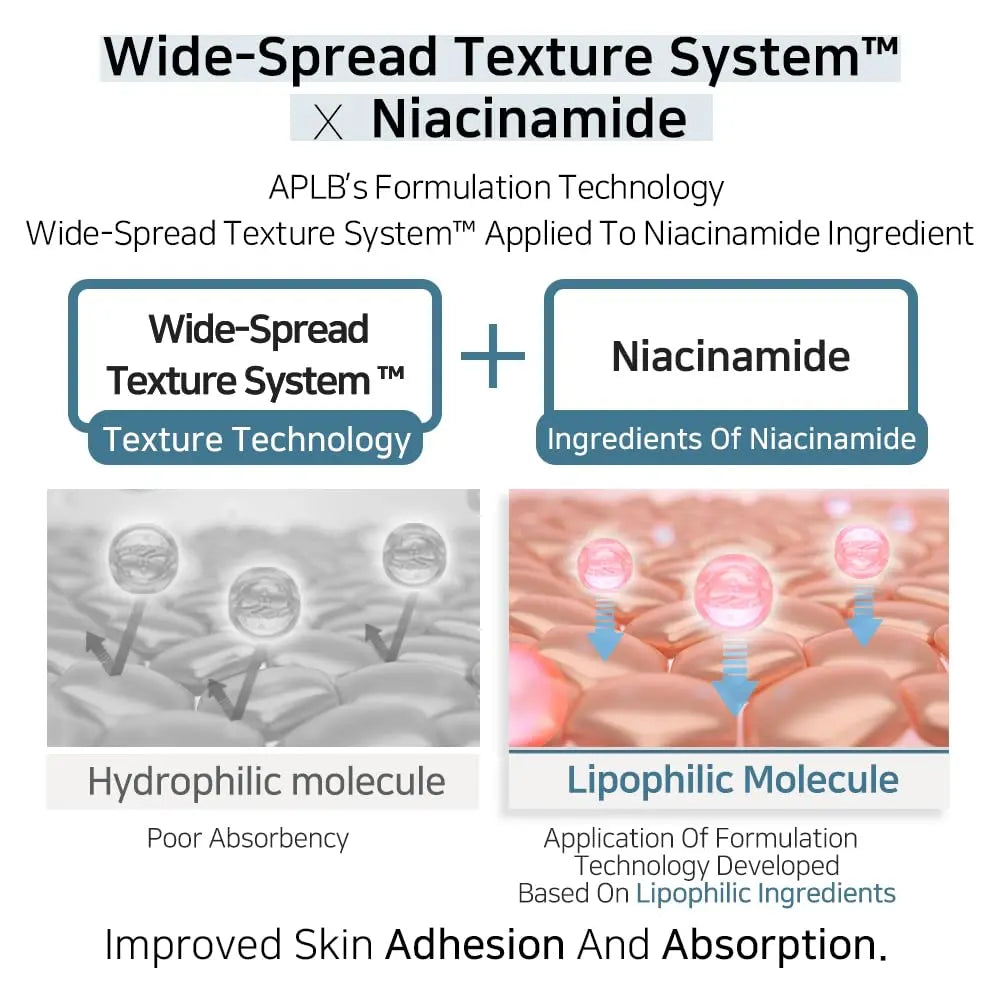APLB Tranexamic Acid Niacinamide Ampoule Serum 40ml by APLB – Serum & Ampoule