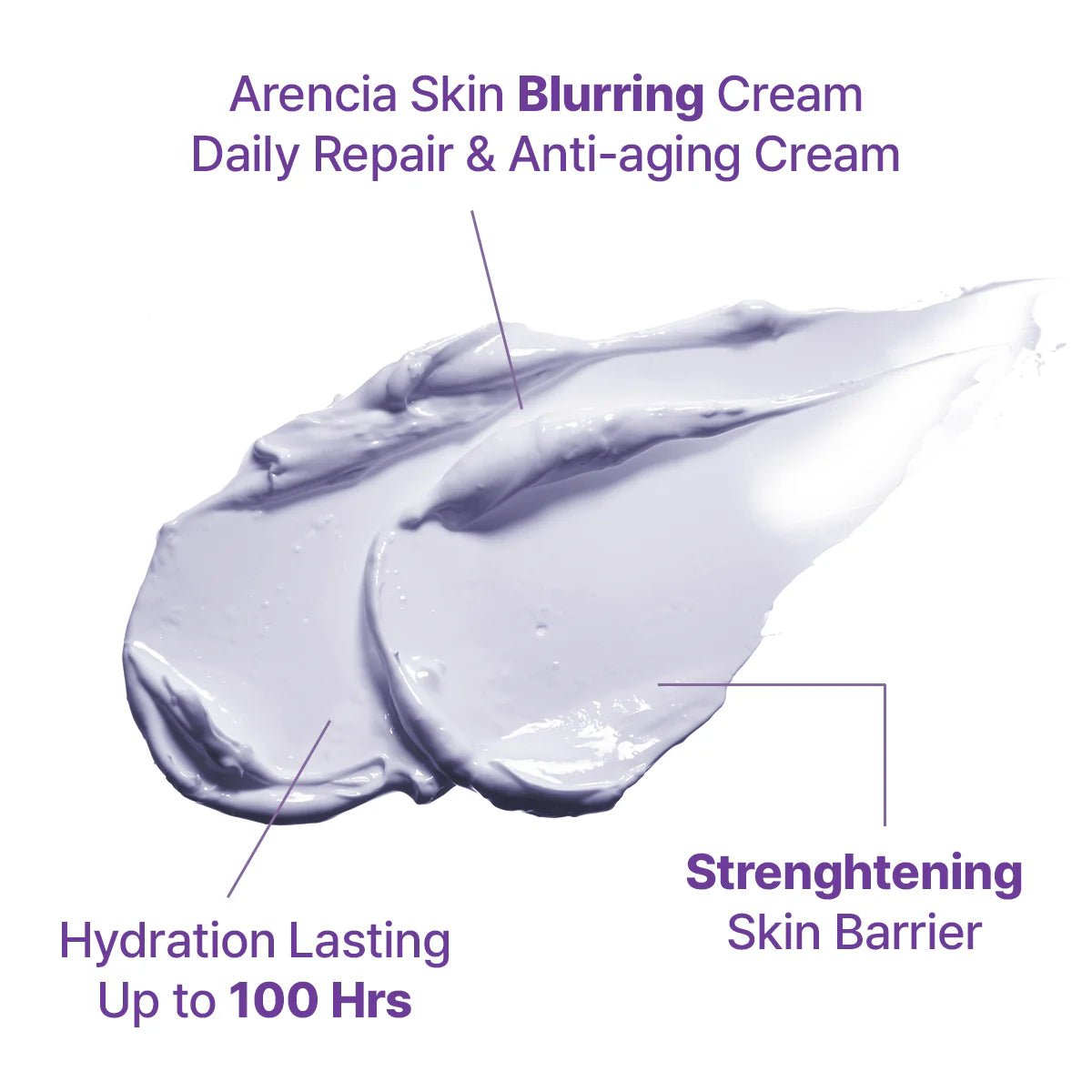Arencia Artisans Hyssop Blurring Cream 30g by Arencia – Lotion & Cream