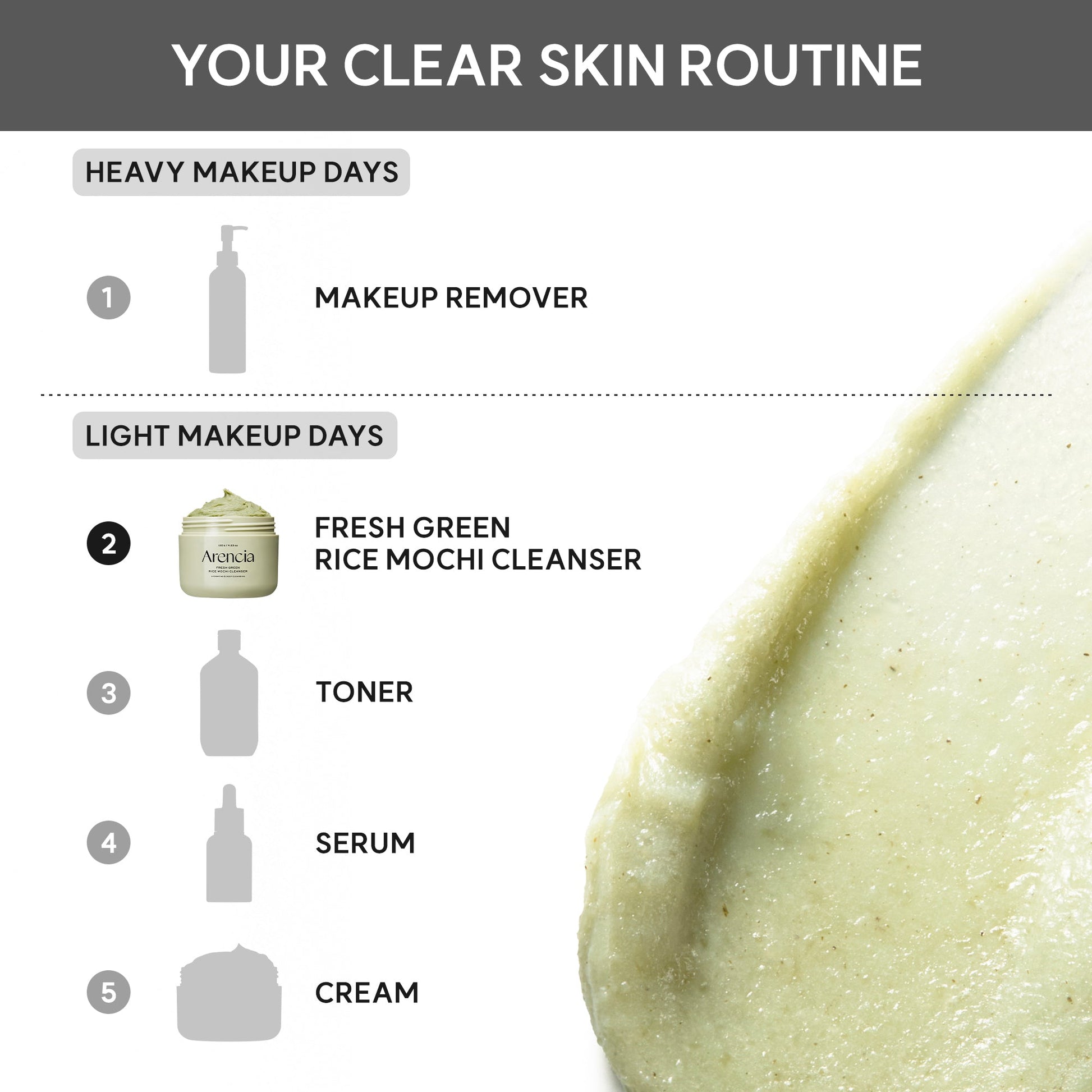 Arencia Fresh Green Rice Mochi Cleanser 120g by Arencia – Facial Cleanser