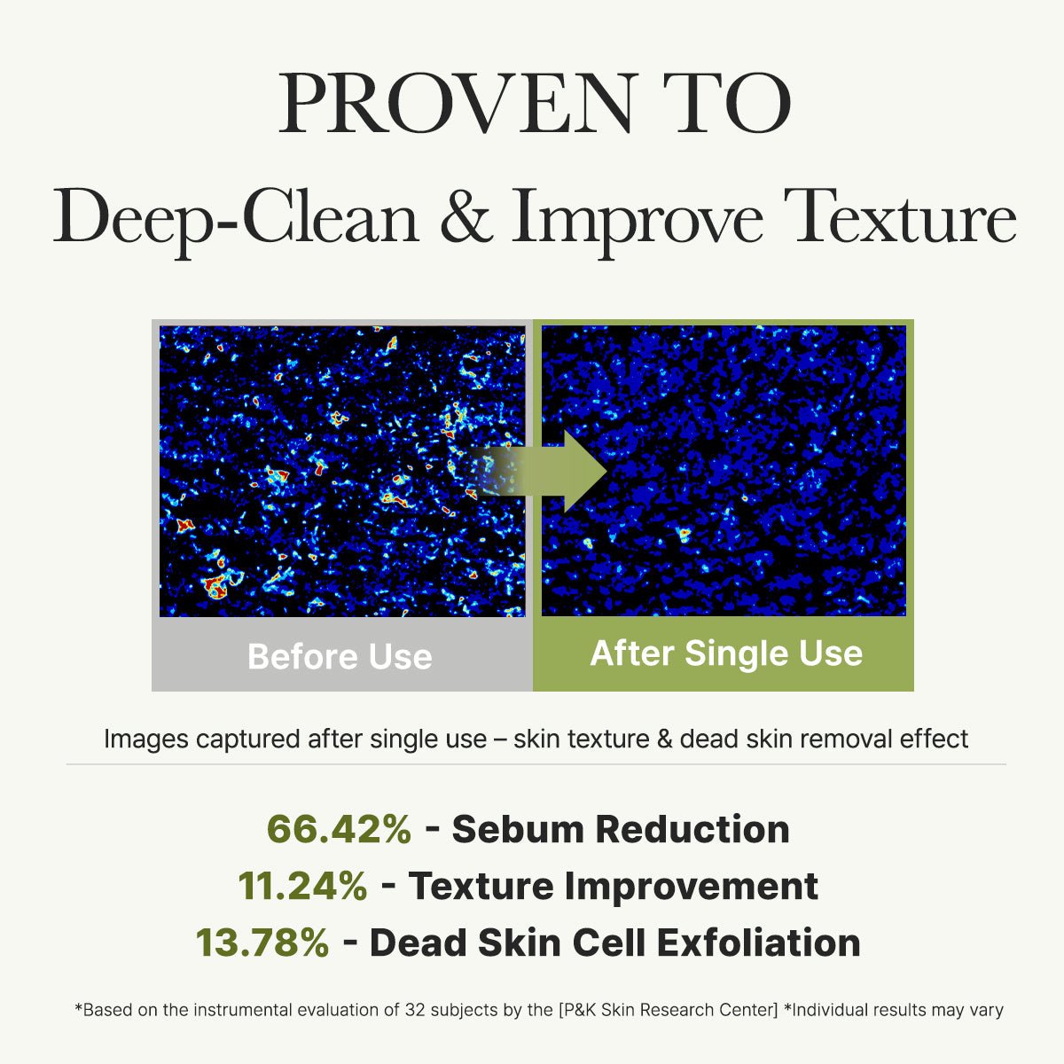 ARENCIA Green Tea + LHA Deep Pore Rice Cake Cleanser 150ml by Arencia – Facial Cleanser
