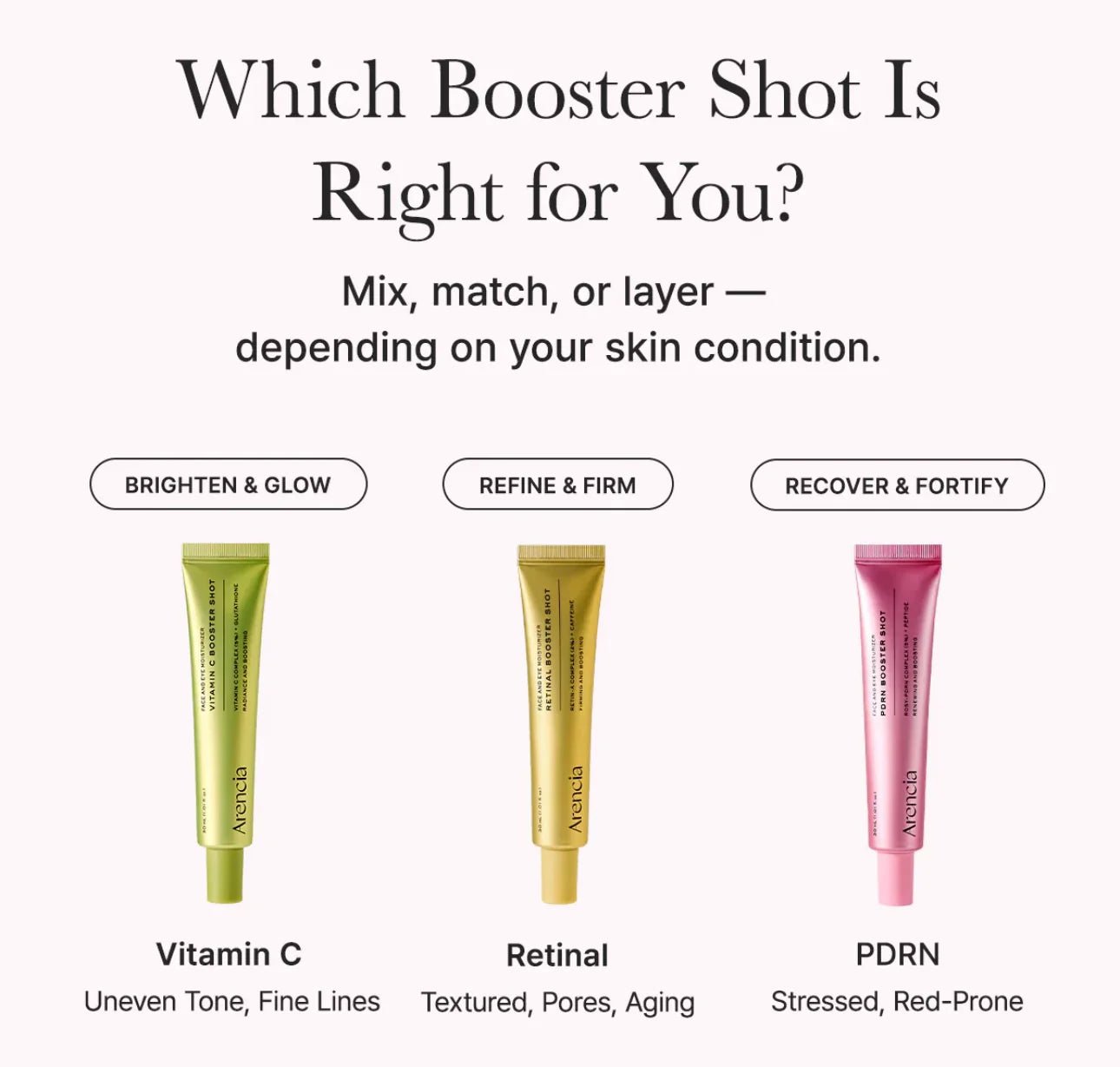 ARENCIA Retinal Booster Shot 30ml by Arencia – Serum & Ampoule