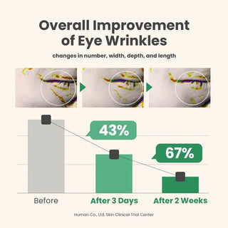 AXIS - Y Glass Skin Duo Set by AXIS - Y – Serum & Ampoule photo