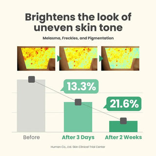 AXIS - Y Glass Skin Duo Set by AXIS - Y – Serum & Ampoule photo