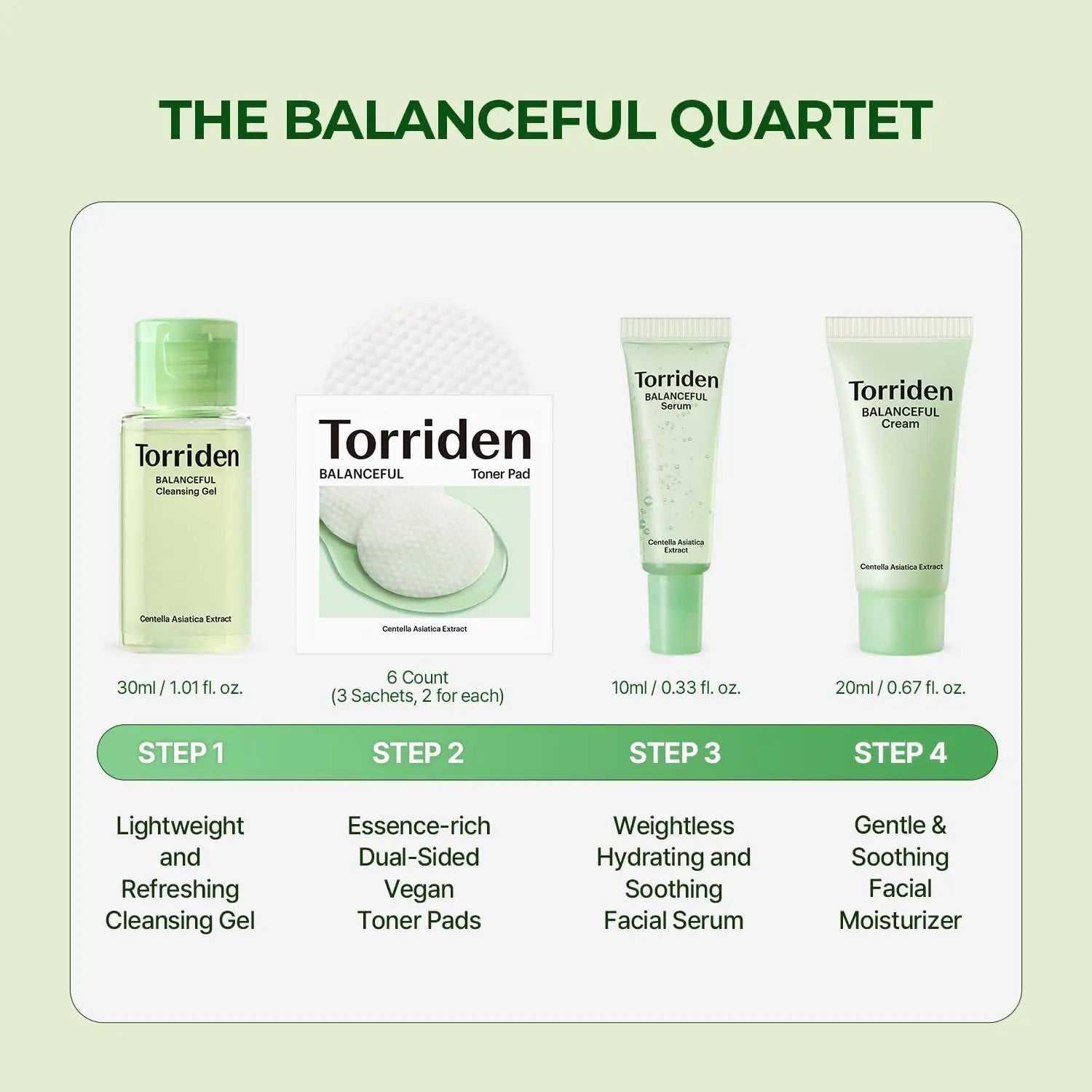 Torriden Balanceful Trial Kit (4 items) by Torriden – Skincare Set