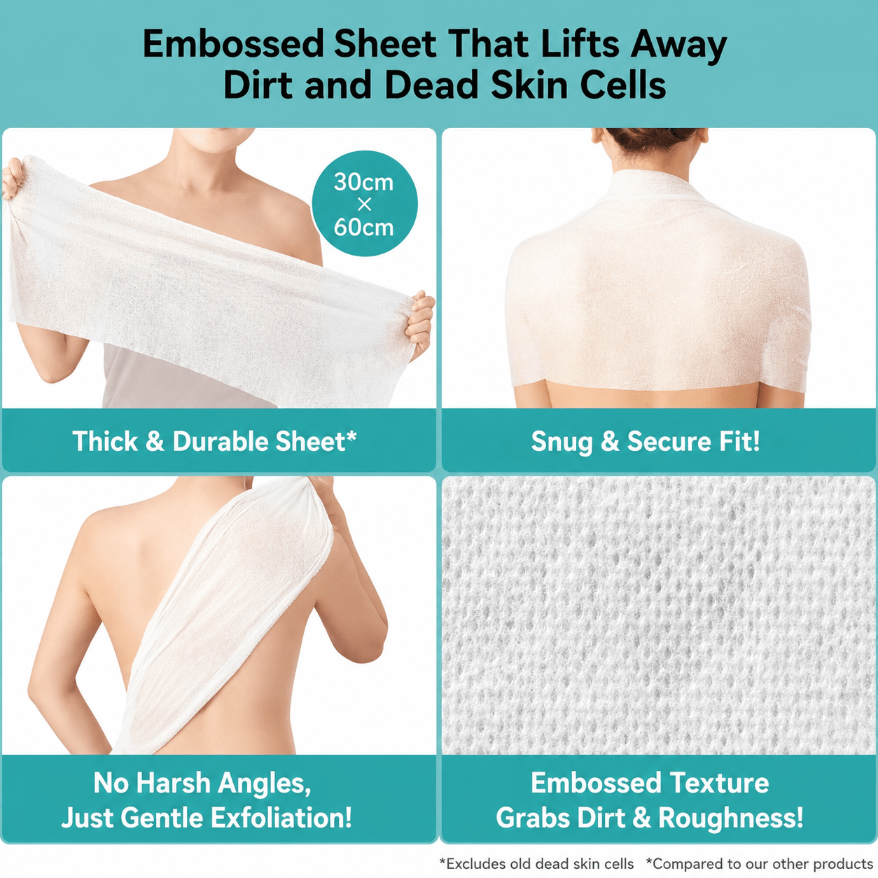 BCL Cleansing Research Body Peel Sheet C by BCL – Body Exfoliant