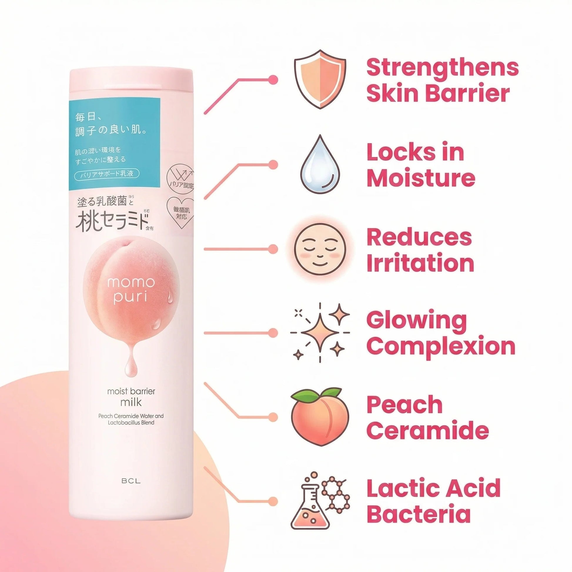 BCL Momopuri Barrier Milk 150ml by BCL – Lotion & Cream