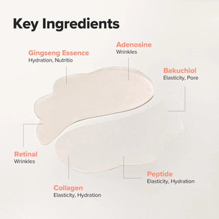 Beauty Of Joseon Revive Under Eye Patch Ginseng + Retinal 60pcs by Beauty of Joseon – Eye Masks photo