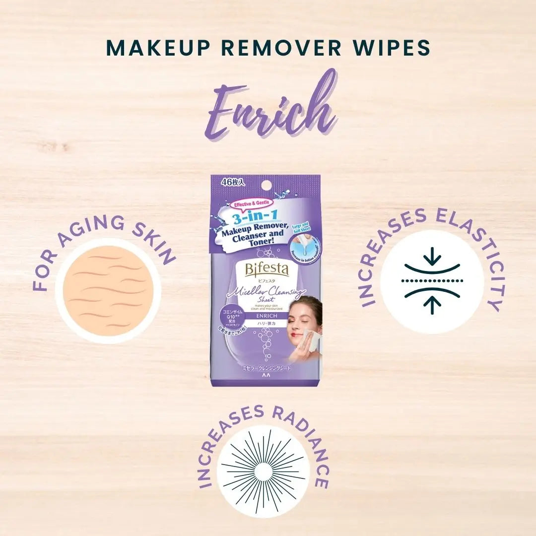 BIFESTA Micellar Cleansing Sheet by Bifesta – Makeup Remover