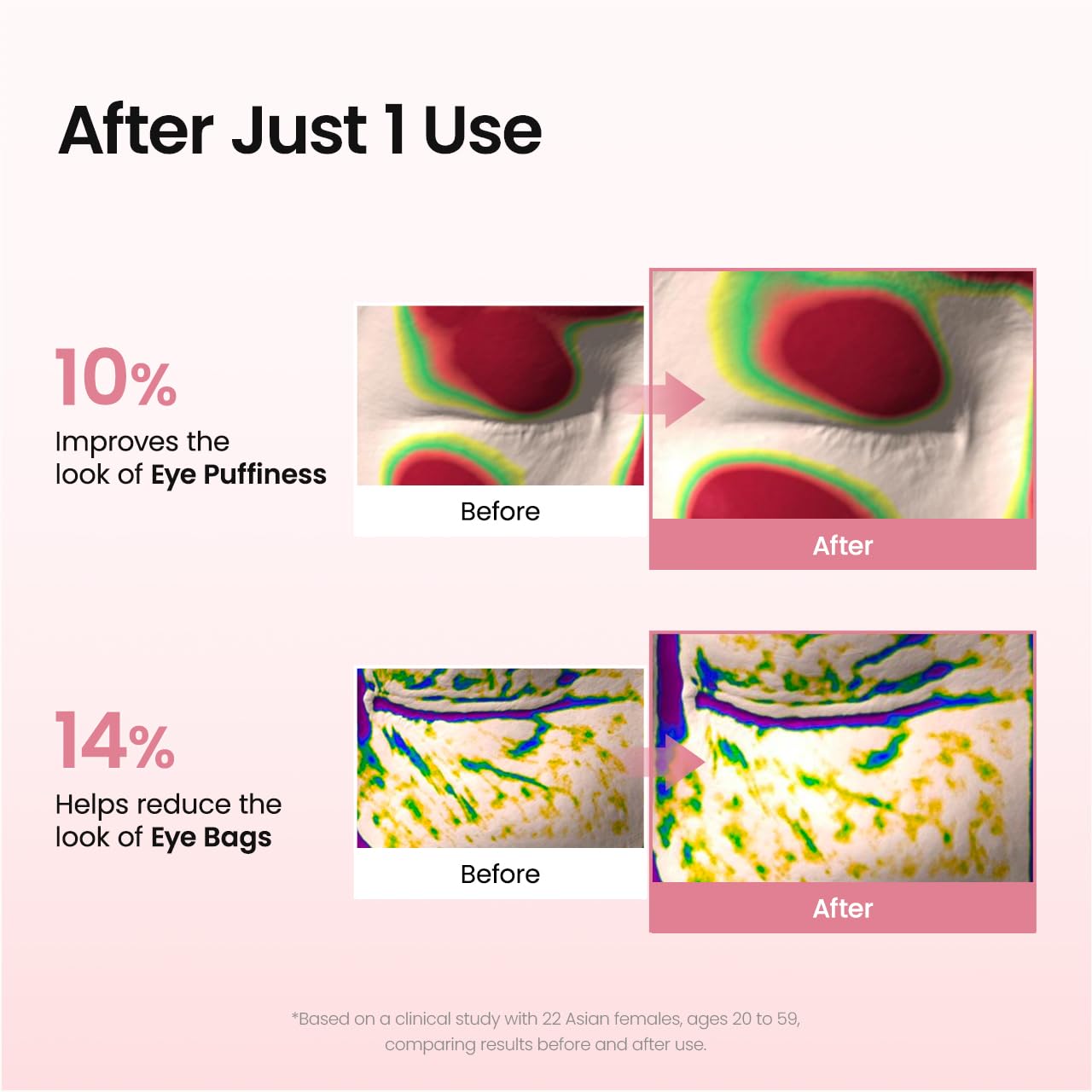 Biodance Collagen Peptide Eye Patches 60pc by Biodance – Eye Masks