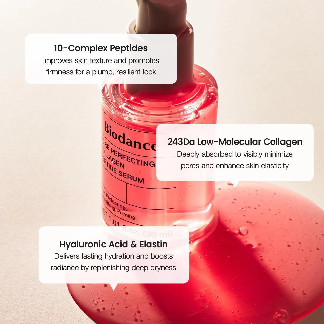 Biodance Pore Perfecting Collagen Peptide Serum 30ml by Biodance – Serum & Ampoule