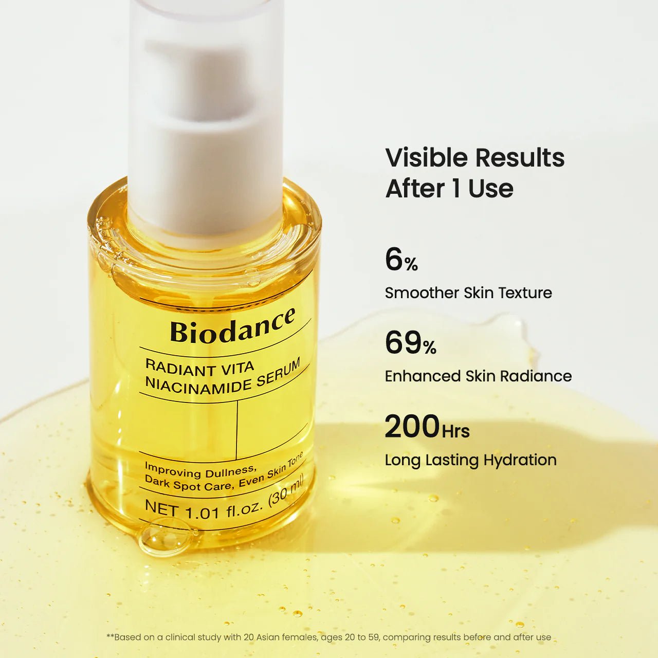 Biodance Radiant Vita Niacinamide Serum 30ml by Biodance – Serum & Ampoule