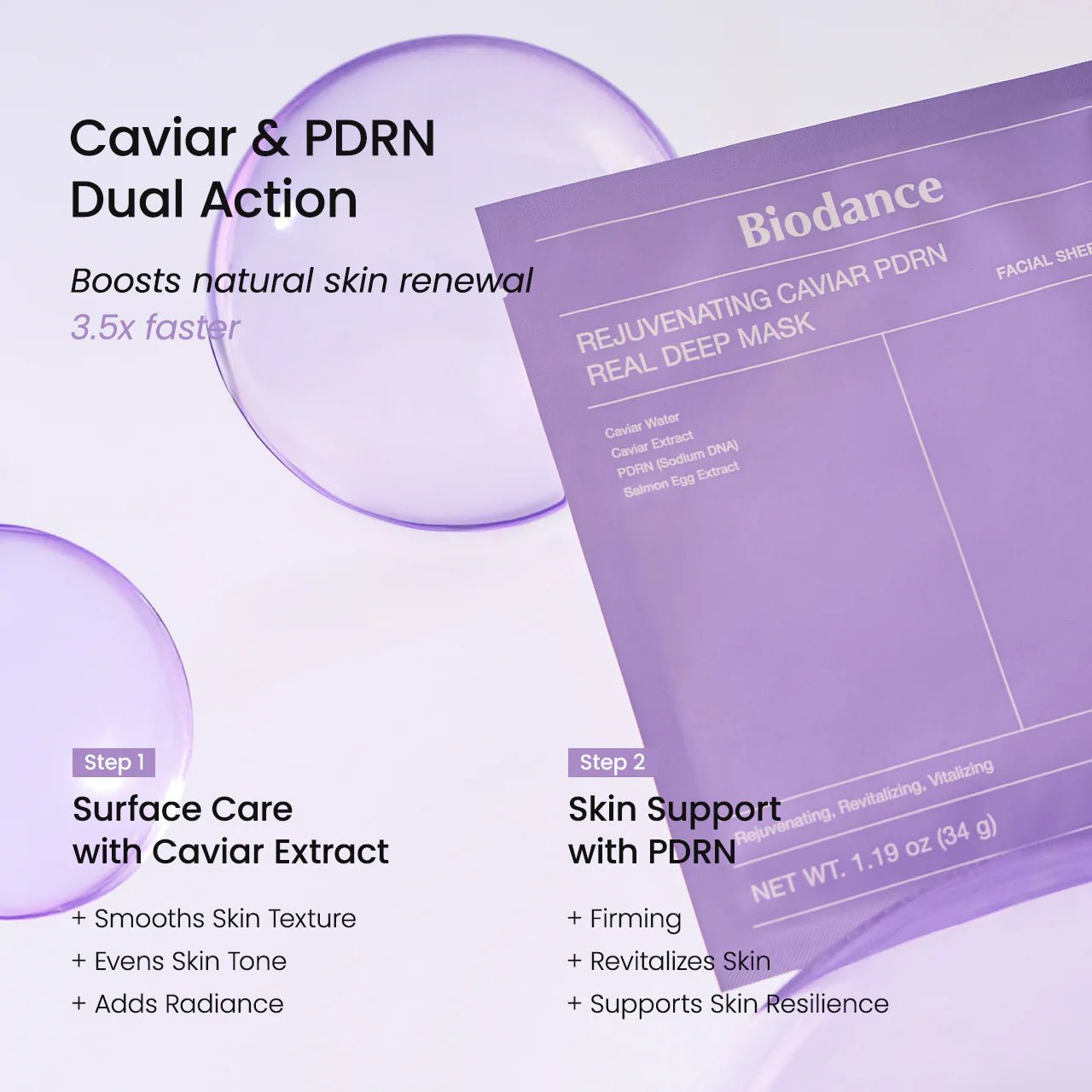Biodance Rejuvenating Caviar PDRN Real Deep Mask 1 Box (4pcs) by Biodance – Sheet Mask