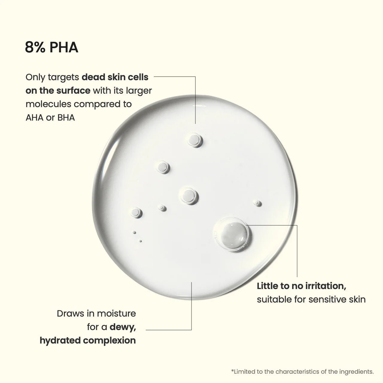 Biodance Skin Refining Mild PHA Toner 150ml by Biodance – Toner Pads