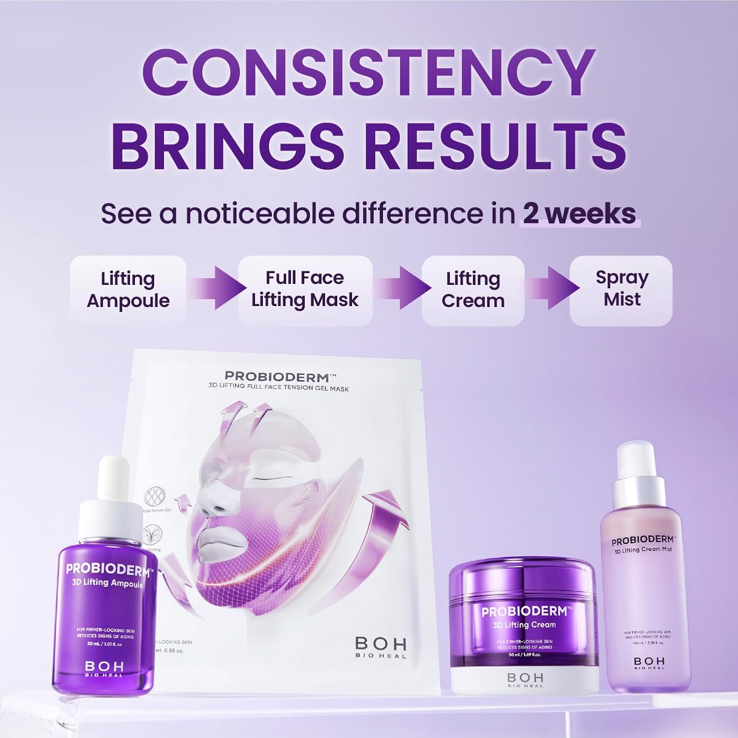 BIOHEAL BOH PROBIODERM 3D Lifting Cream Mist 100ml by BIOHEAL BOH – Facial Spray