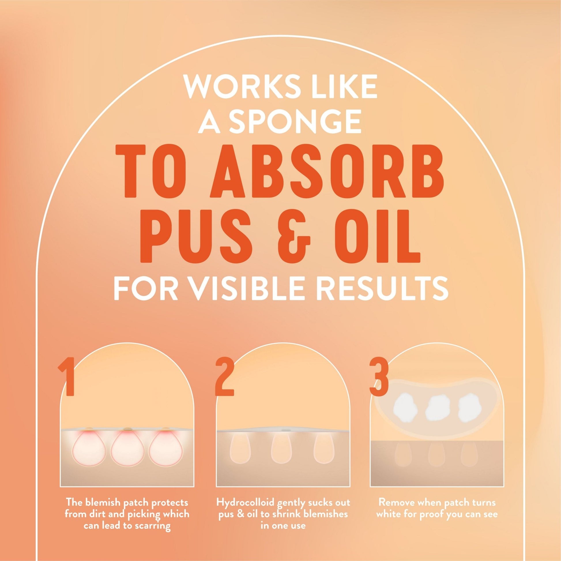 Bioré Multi Action Blemish & Oil Absorbing Patches 6pcs by Biore – Pimple Patch