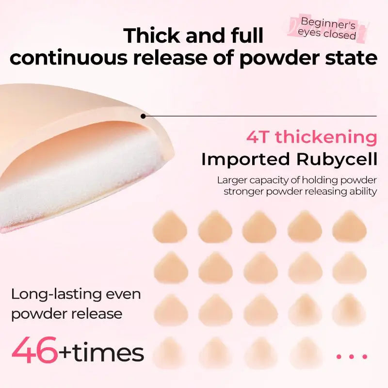 BLJ A++ Make Up Puff 2pcs by BLJ Cosmetics – Foundation Tools