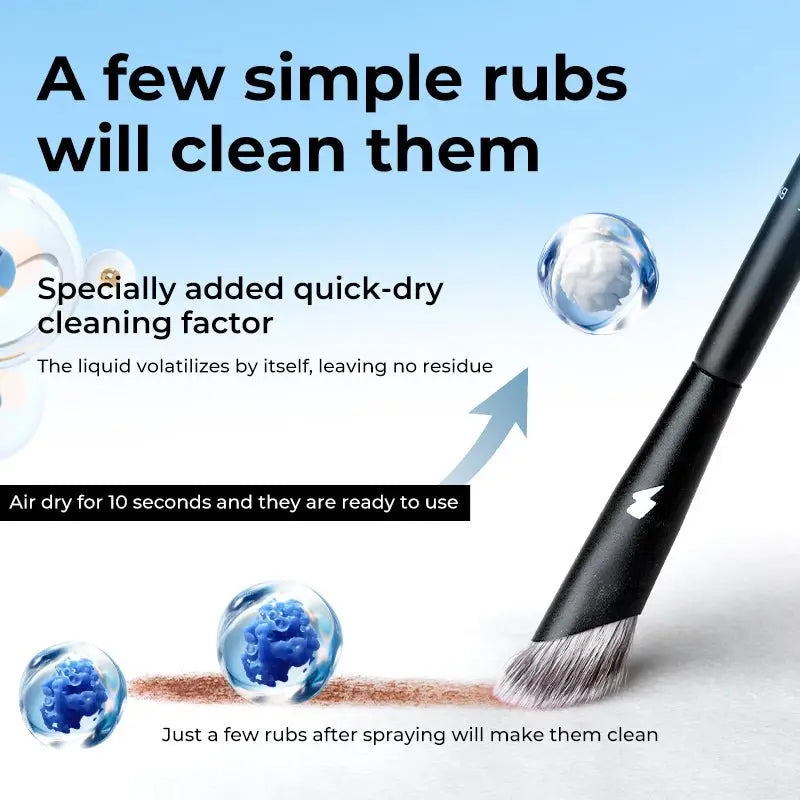 BLJ Lightning Series Rinseless Brush Cleansing Spray 50ml (2 Versions) by BLJ Cosmetics – Brush & Cleaning Tools