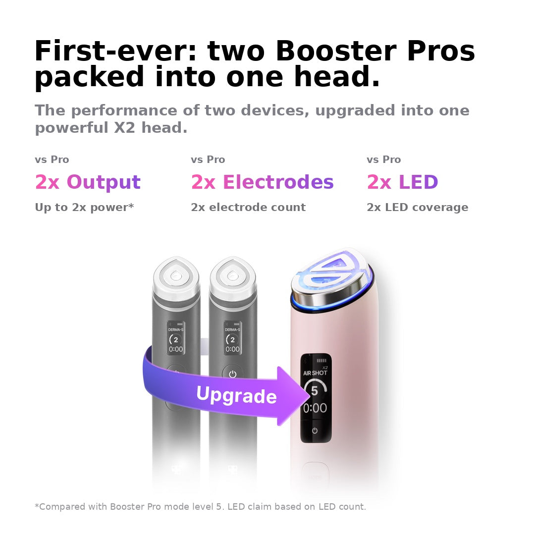 [New Version] Medicube AGE-R Booster Pro X2 Pink