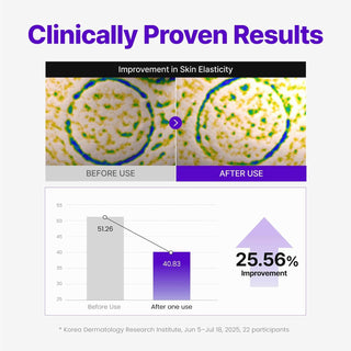 Centellian24 Expert Madeca Cream Active Renew PDRN 50ml by Centellian24 – Lotion & Cream photo