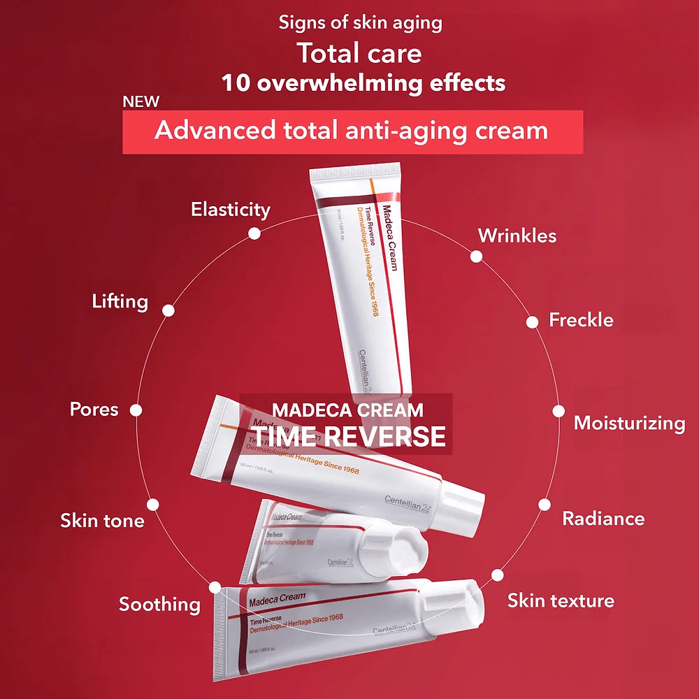 Centellian24 Madeca Cream Time Reverse 50ml/ 15ml by Centellian24 – Lotion & Cream