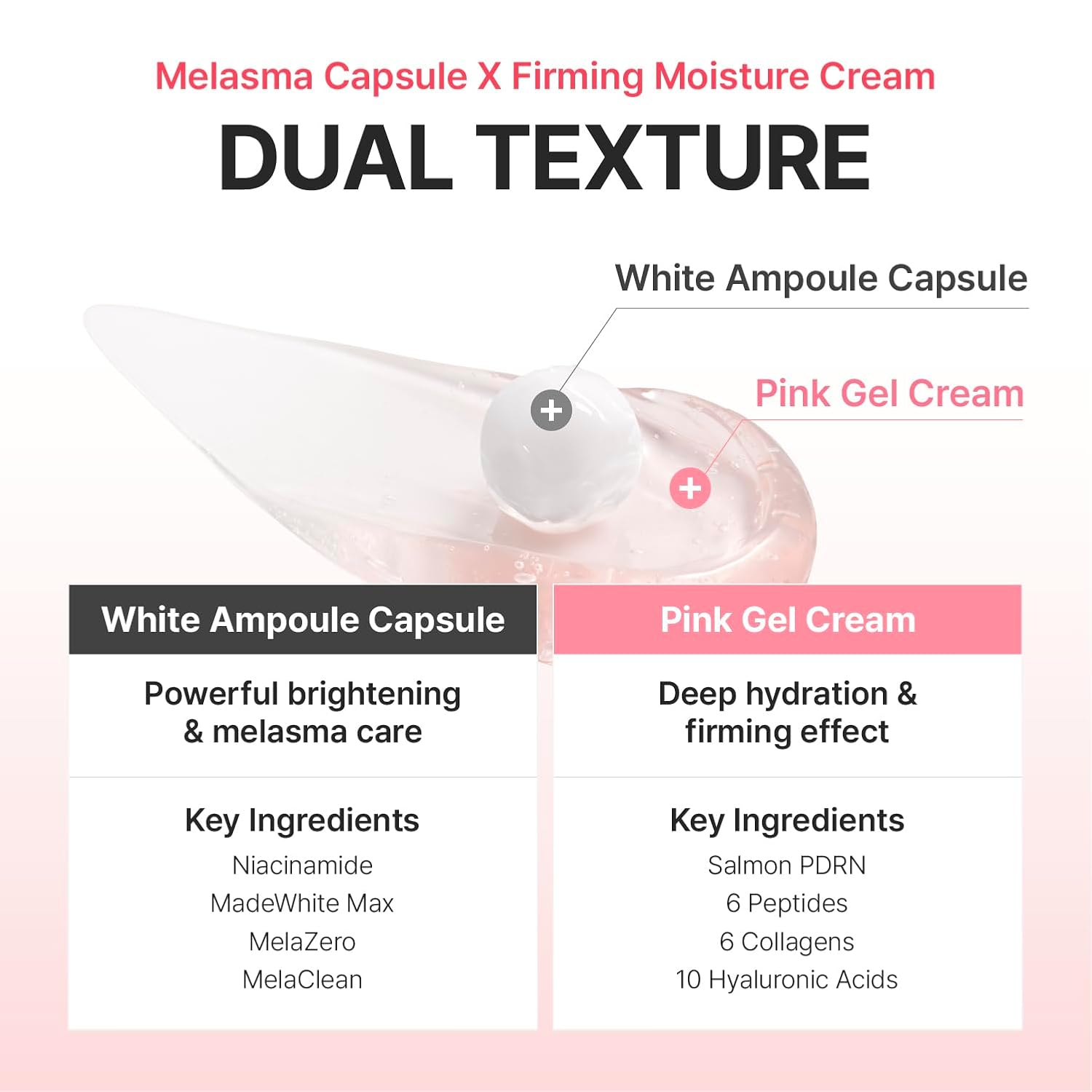 Centellian24 Madeca Mela Capture Ampoule Capsule Cream 55ml by Centellian24 – Lotion & Cream