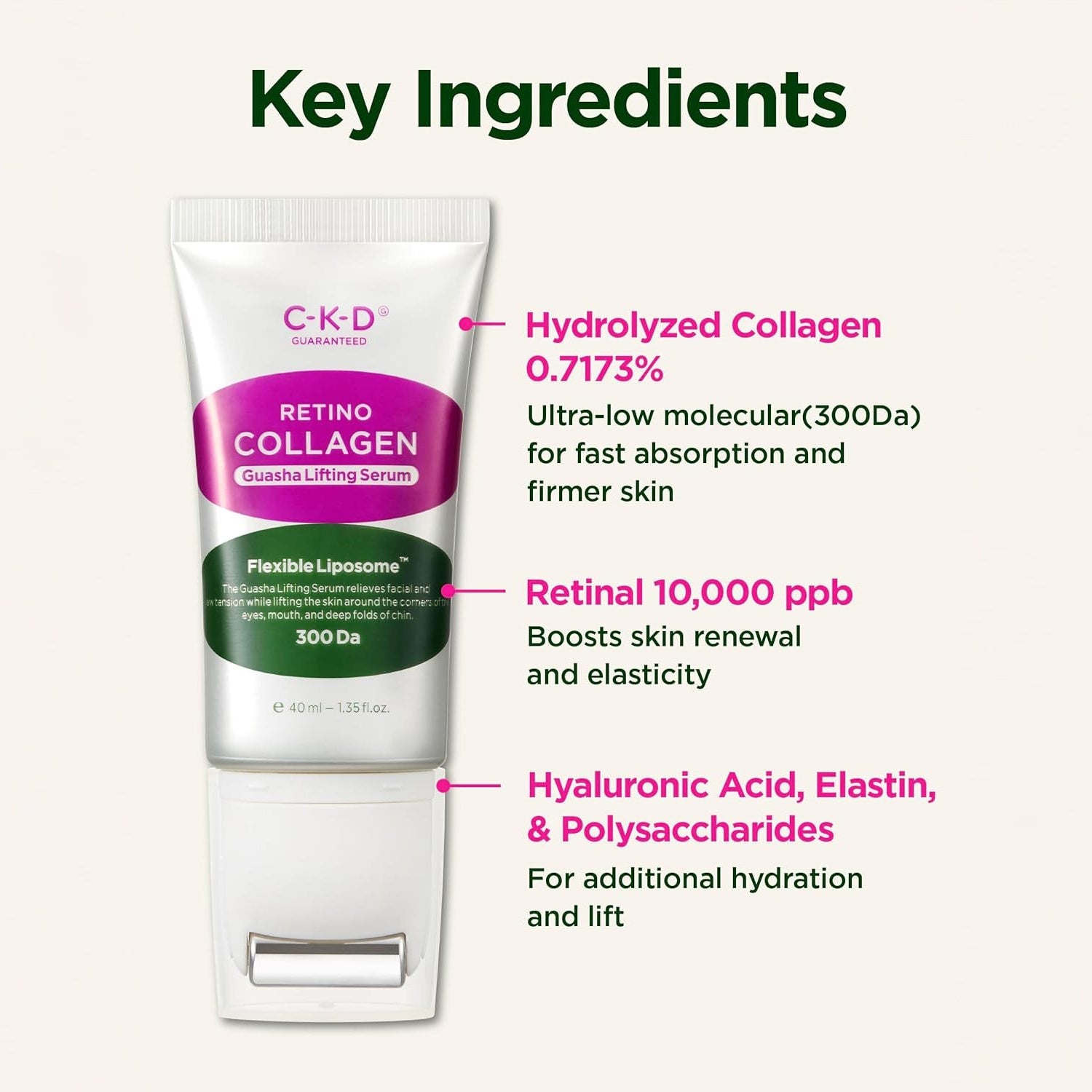 CKD Retino Collagen Small Molecule 300 Guasha Lifting Serum 40ml by CKD – Serum & Ampoule