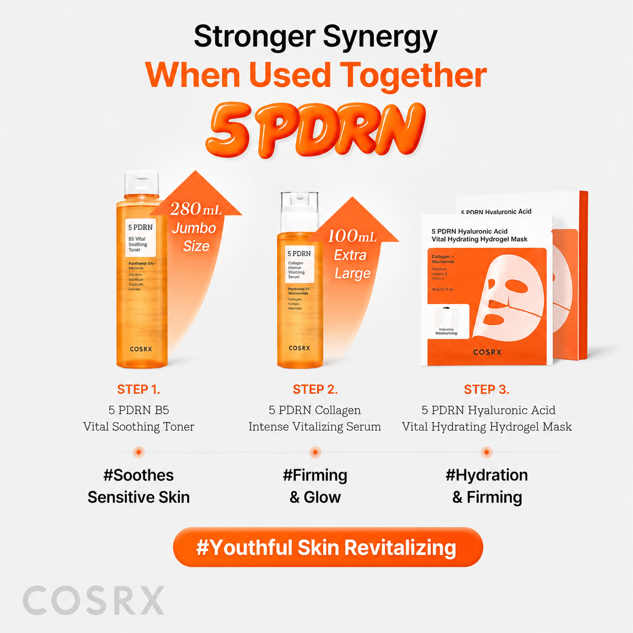 COSRX 5 PDRN Collagen Intense Vitalizing Serum 100ml by COSRX – Serum & Ampoule